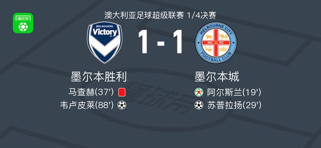 成功的拦截