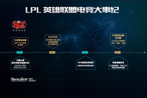 了我国网球
