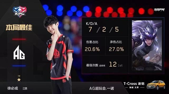 他灵活的突
