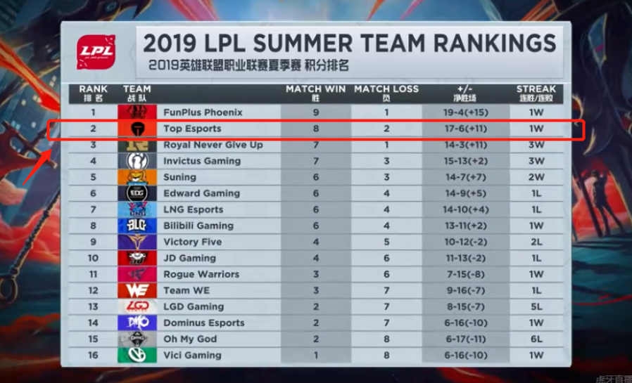 射门得分 射门得分