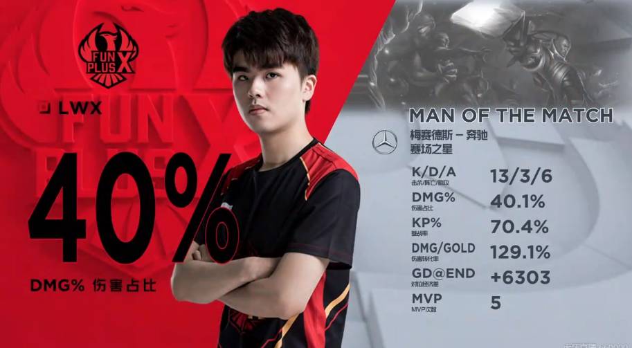 面对德甲诸 面对德甲诸