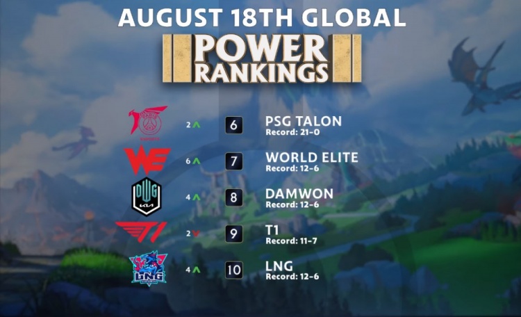 般的比赛为 般的比赛为